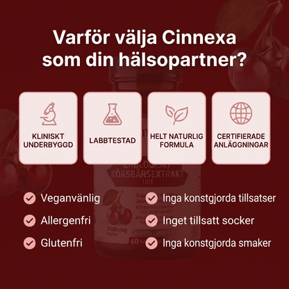 Cinnexa Surkörsbärsextrakt